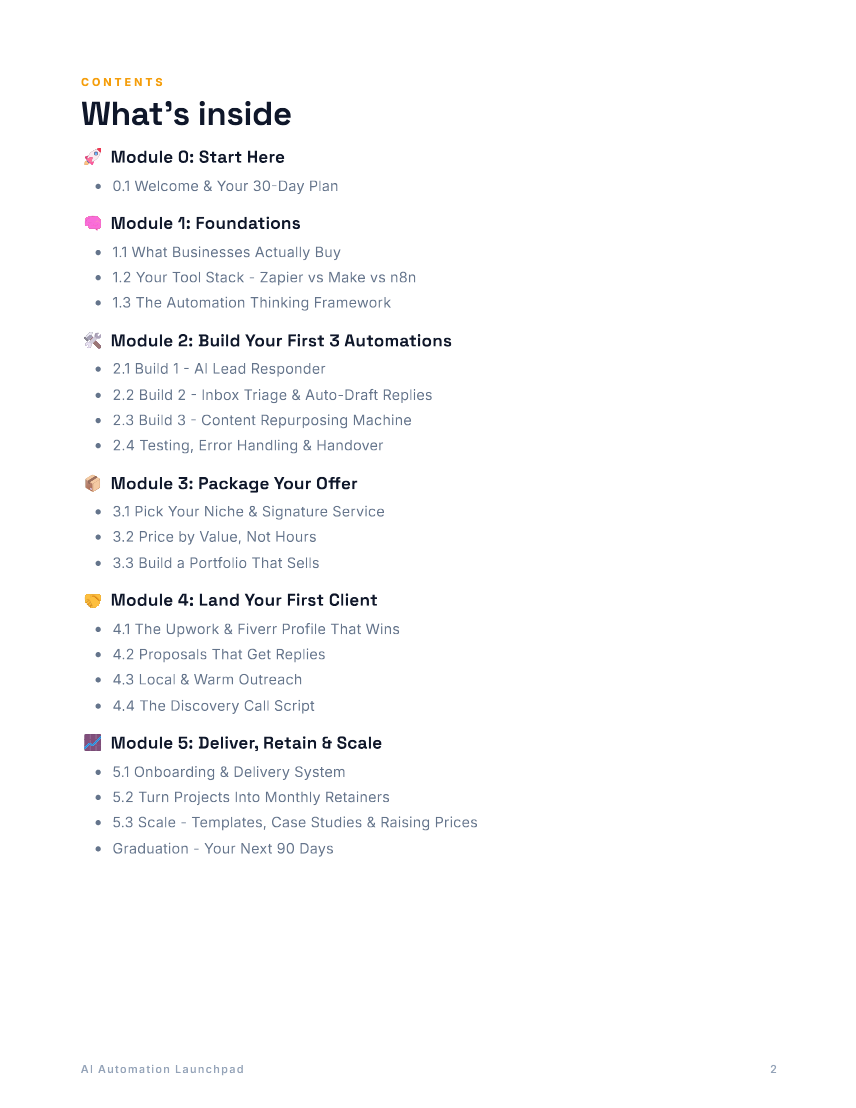 Course table of contents